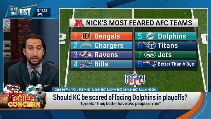 First Things First] .@getnickwright breaks down his AFC South predictions  