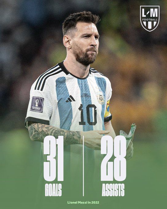 How many goals does Lionel Messi have for Argentina?