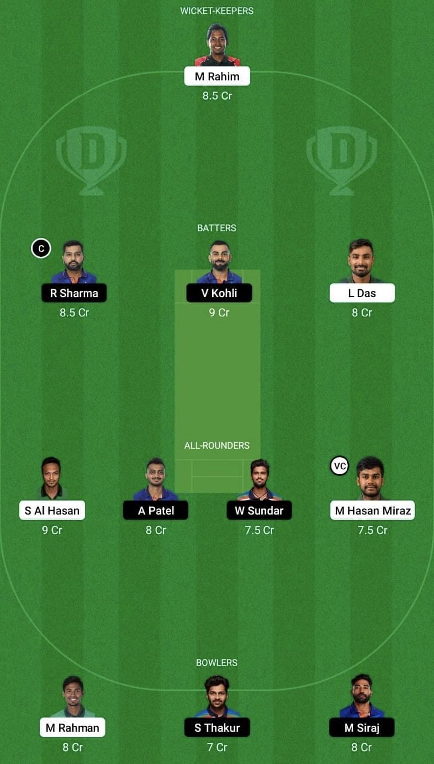 IND vs BAN Dream11 Prediction Team, Grand League