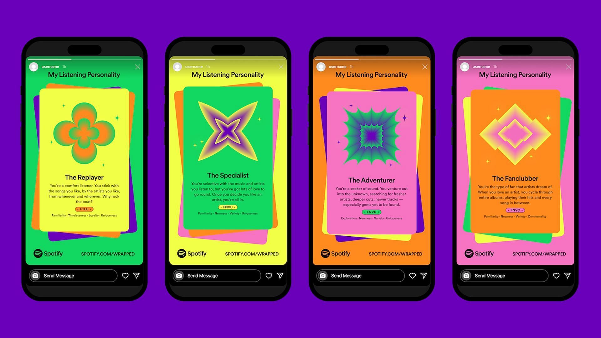 Image showing listening personalities card (image via Spotify)