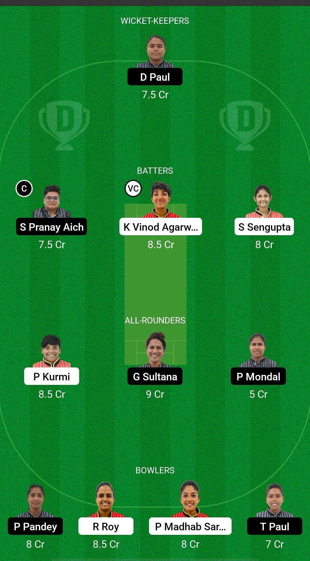 RAC-W vs MSC-W Dream11 Prediction - Bengal Women&#039;s T20