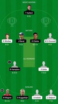 AA vs ND Dream11 Prediction - The Ford Trophy