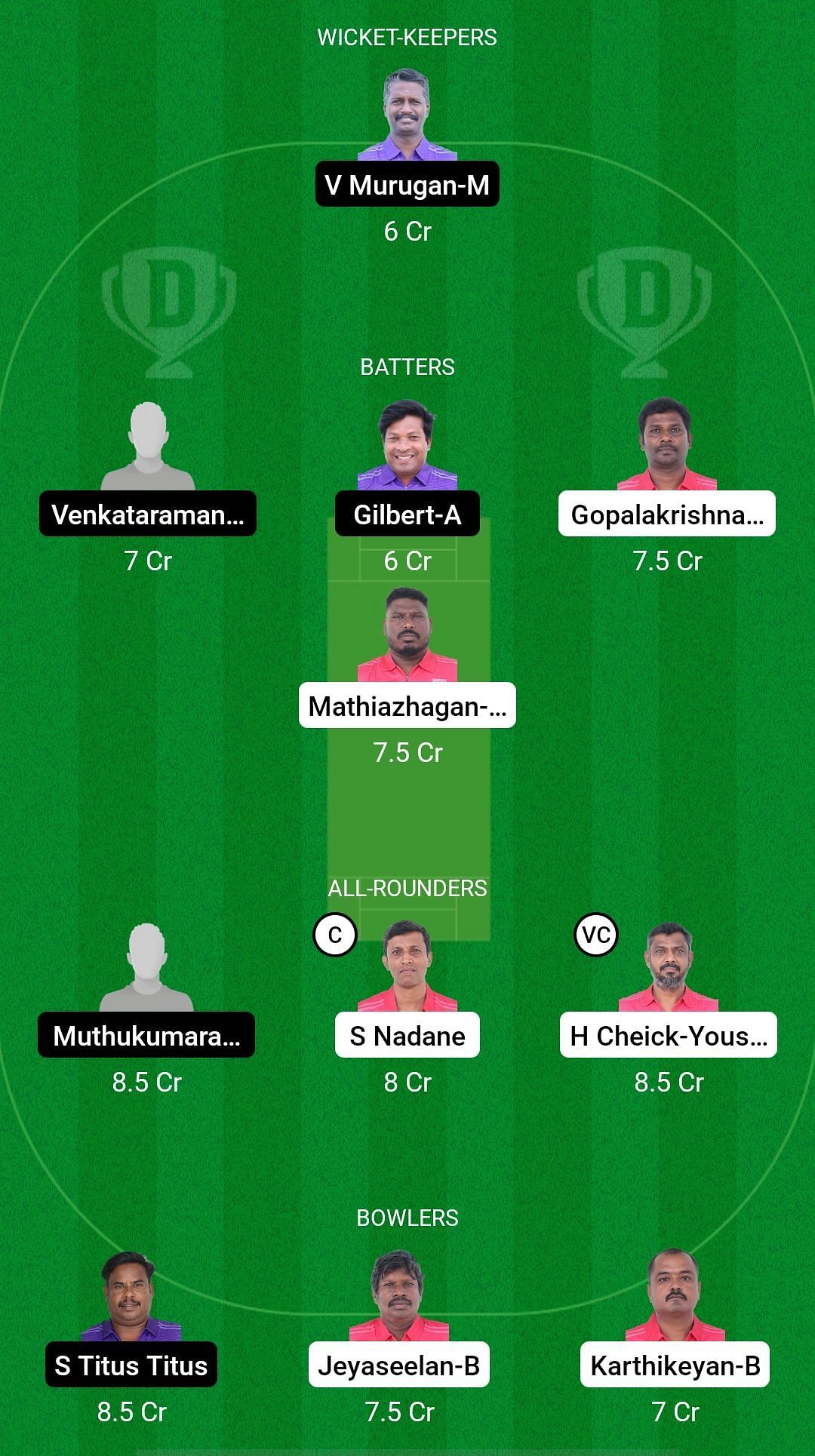 KVXI vs PVP Dream11 Prediction - Pondicherry Veteran&rsquo;s T20