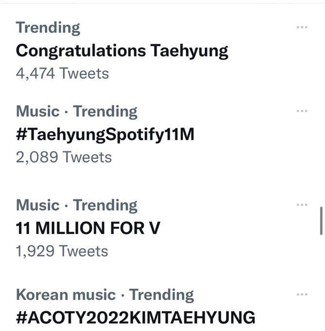 Fans rejoice as BTS V crosses 11 million followers on Spotify
