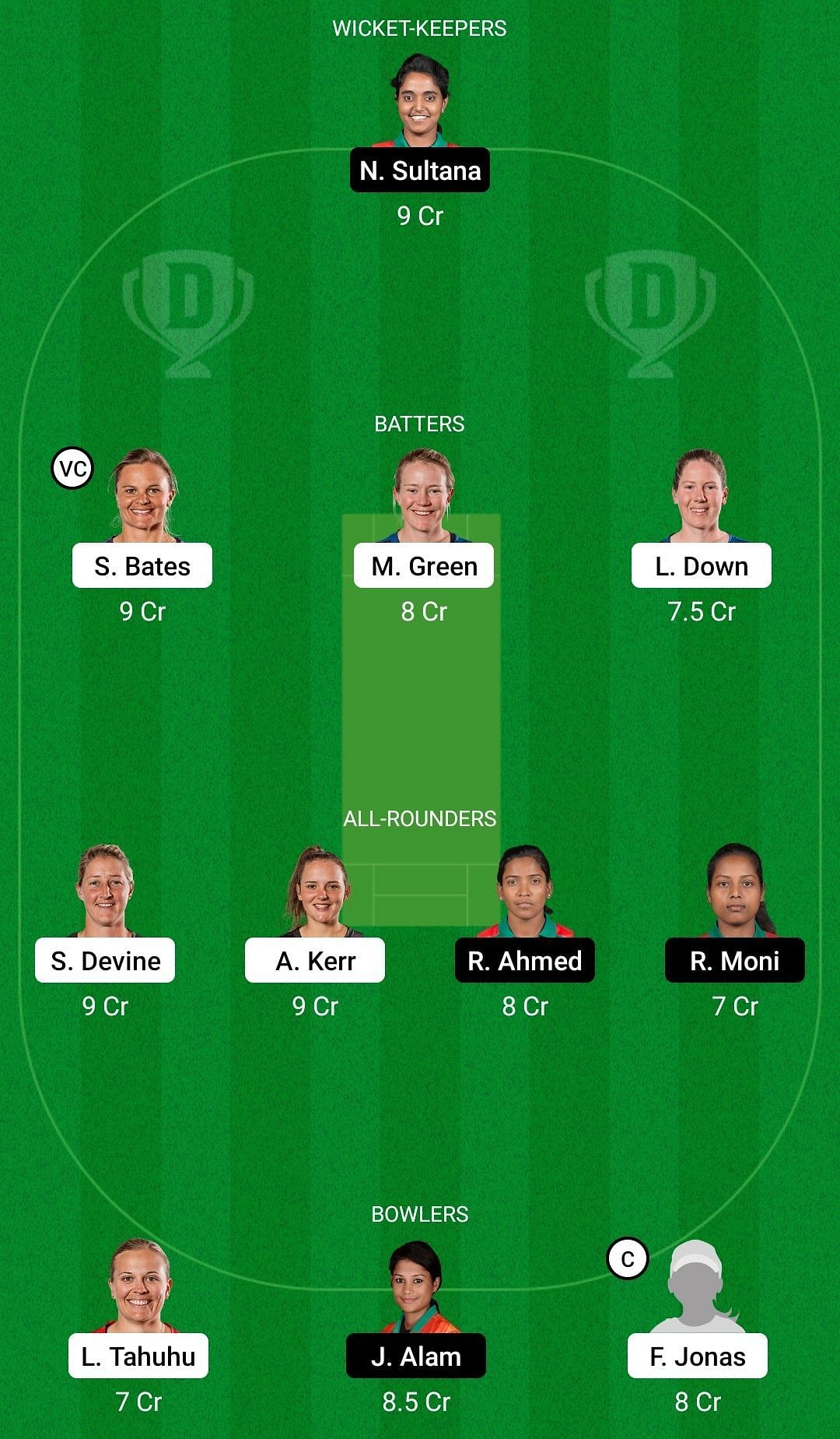 NZ-W vs BD-W Dream11 Prediction Team, Grand League