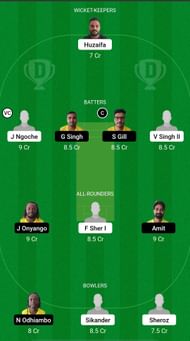 NL vs THH Dream11 Prediction Team, Match 28, Grand League