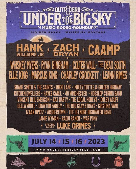 Music festival: Under the Big Sky Festival 2023: Tickets, lineup, dates ...