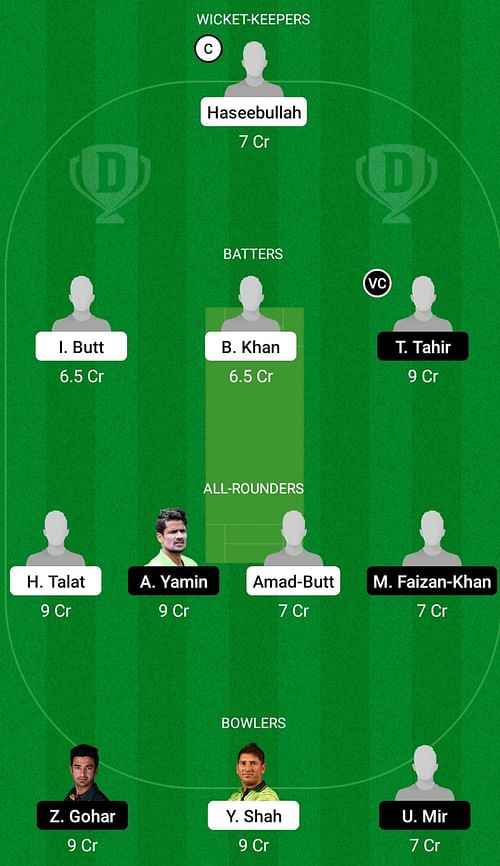 BAL vs CEP Dream11 Fantasy Tip - Head to Head League