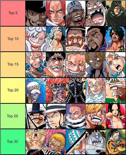 The Top 10 Strongest Female Characters In One Piece 2 - vrogue.co