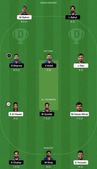 IND vs BAN Dream11 Prediction Team - Head to Head League