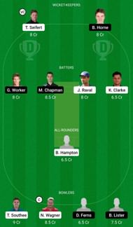 ND vs AA Dream10 Prediction Team, Grand League
