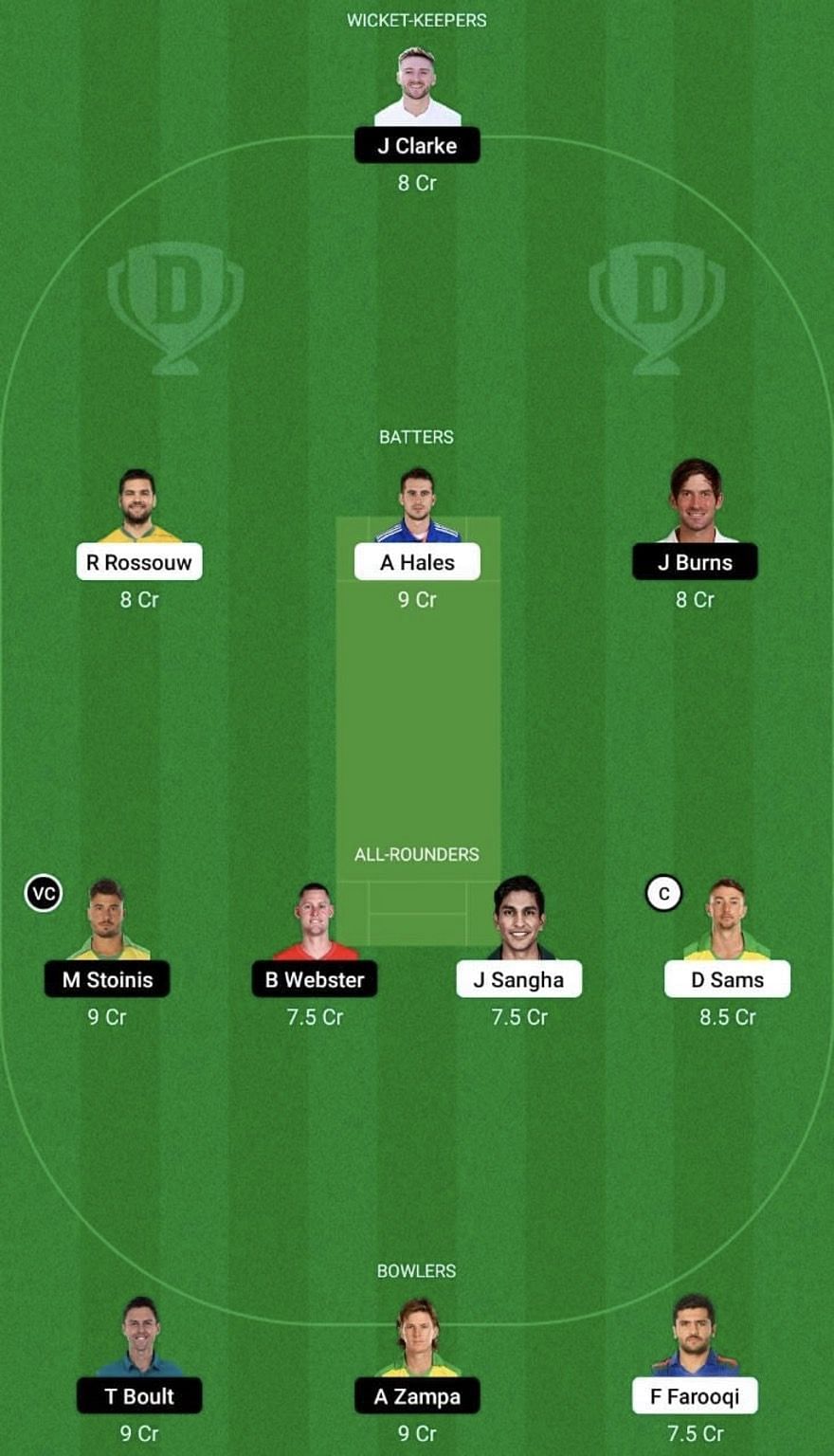 THU vs STA Dream11 Prediction Team, Grand League