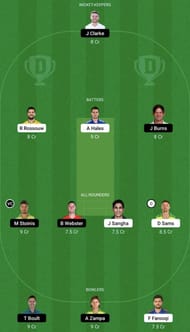 THU vs STA Dream11 Prediction Team, Grand League
