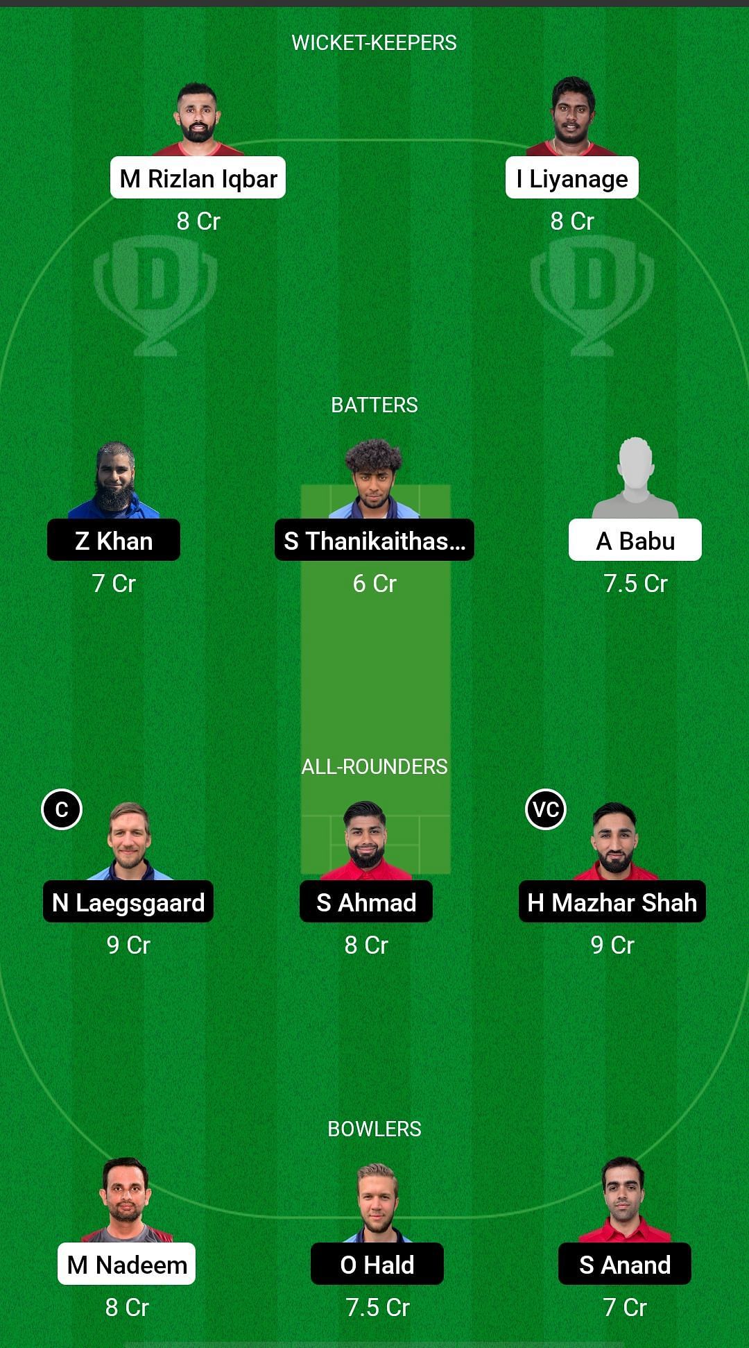 QAT vs DEN Dream11 Prediction - ICC Men&#039;s CWC Challenge League A