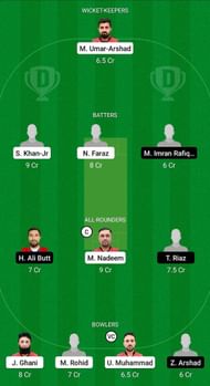TVS vs FPD Fantasy Suggestion Team 1