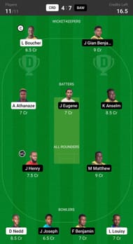 Fantasy suggestion #1