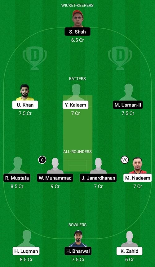 SHA vs FUJ Dream11 Prediction Team, Head To Head League