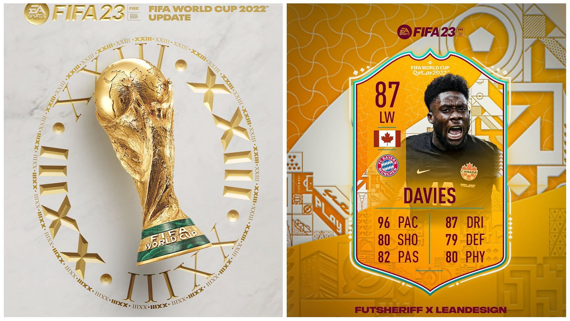 Alphonso Davies is rumored to receive a special card in FIFA 23 (Images via EA Sports and Twitter/FUT Sheriff)