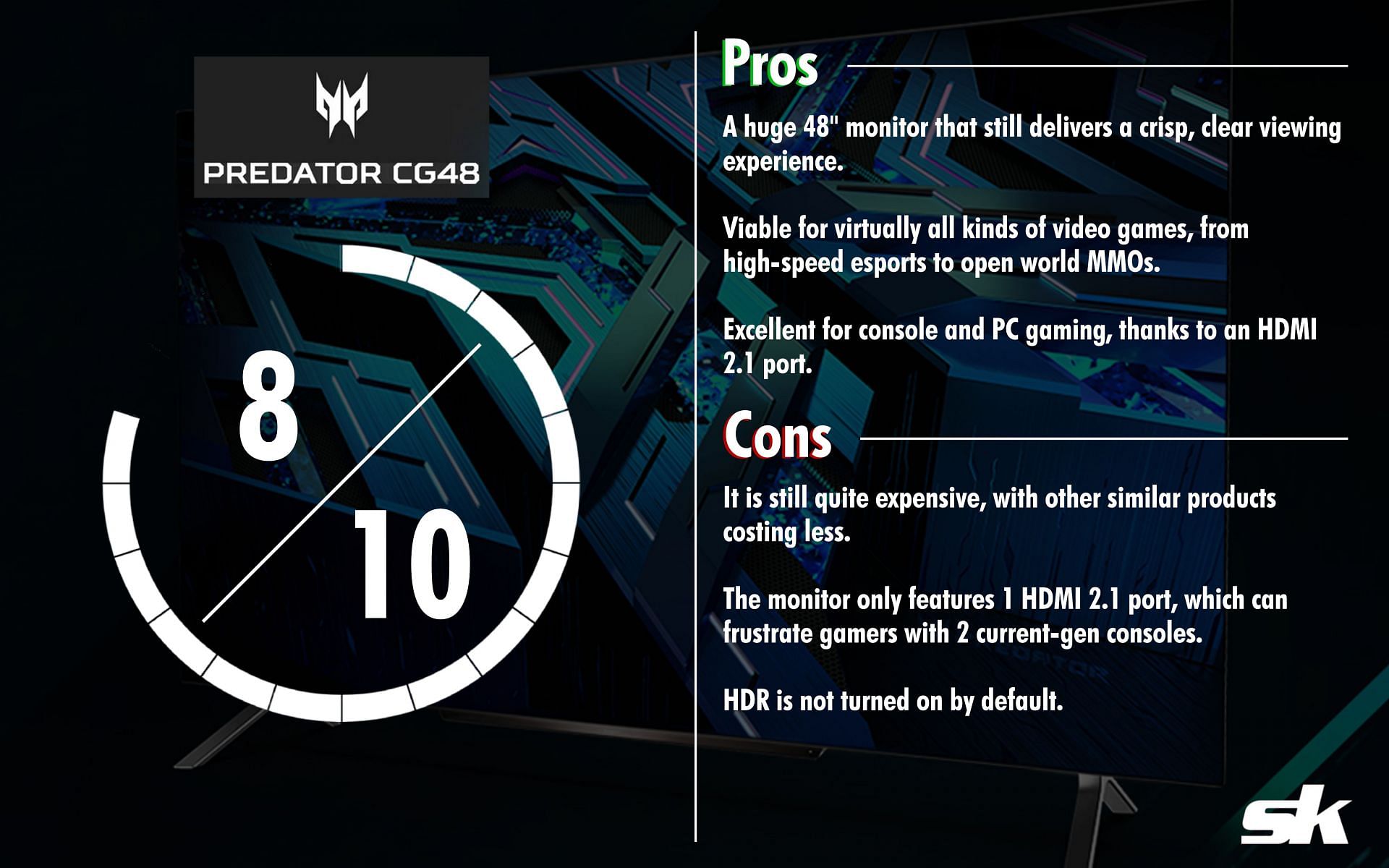The Acer Predator CG48 is a beautiful, but pricey monitor (Image via Sportskeeda)