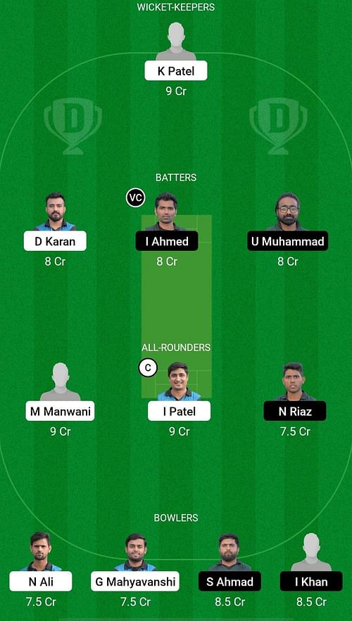 RAS vs LIT Dream11 Prediction - ECS T10 Barcelona