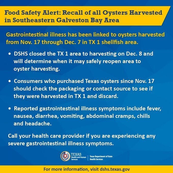 Why are Galveston Bay oysters being recalled? Texas Department of State