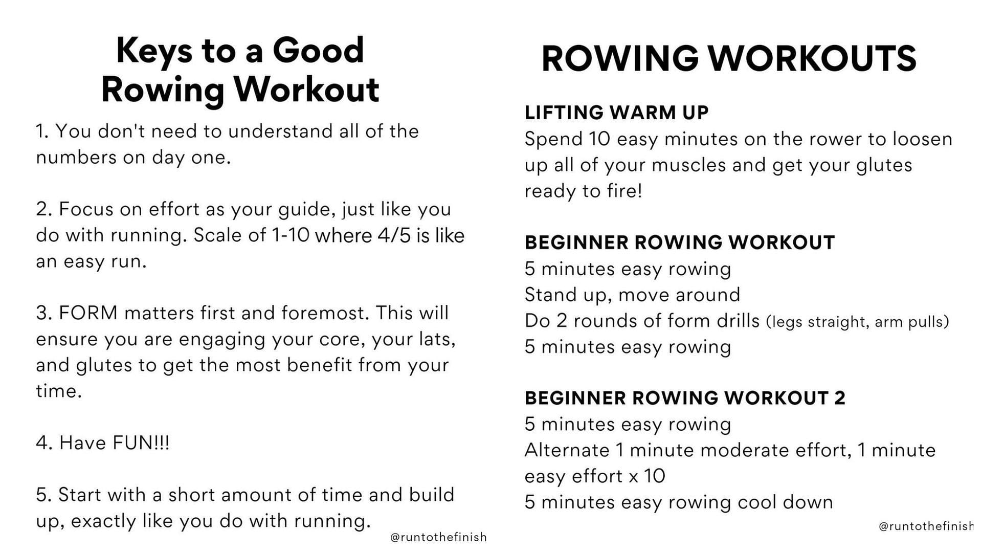 Beginners can use the aforementioned tips to get the most out of the rowing machine exercise (Image via Instagram @runtothefinish)
