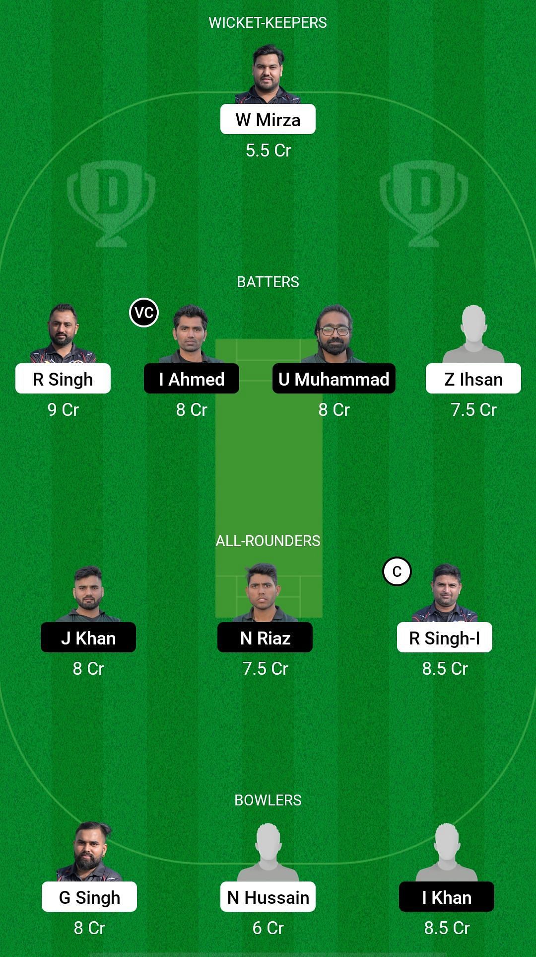 FTH vs LIT Dream11 Prediction - ECS T10 Barcelona