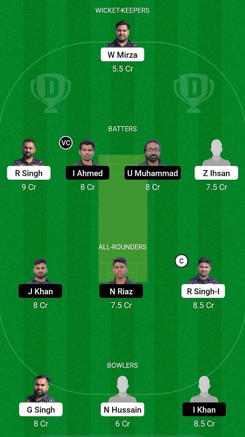 FTH vs LIT Dream11 Prediction - ECS T10 Barcelona