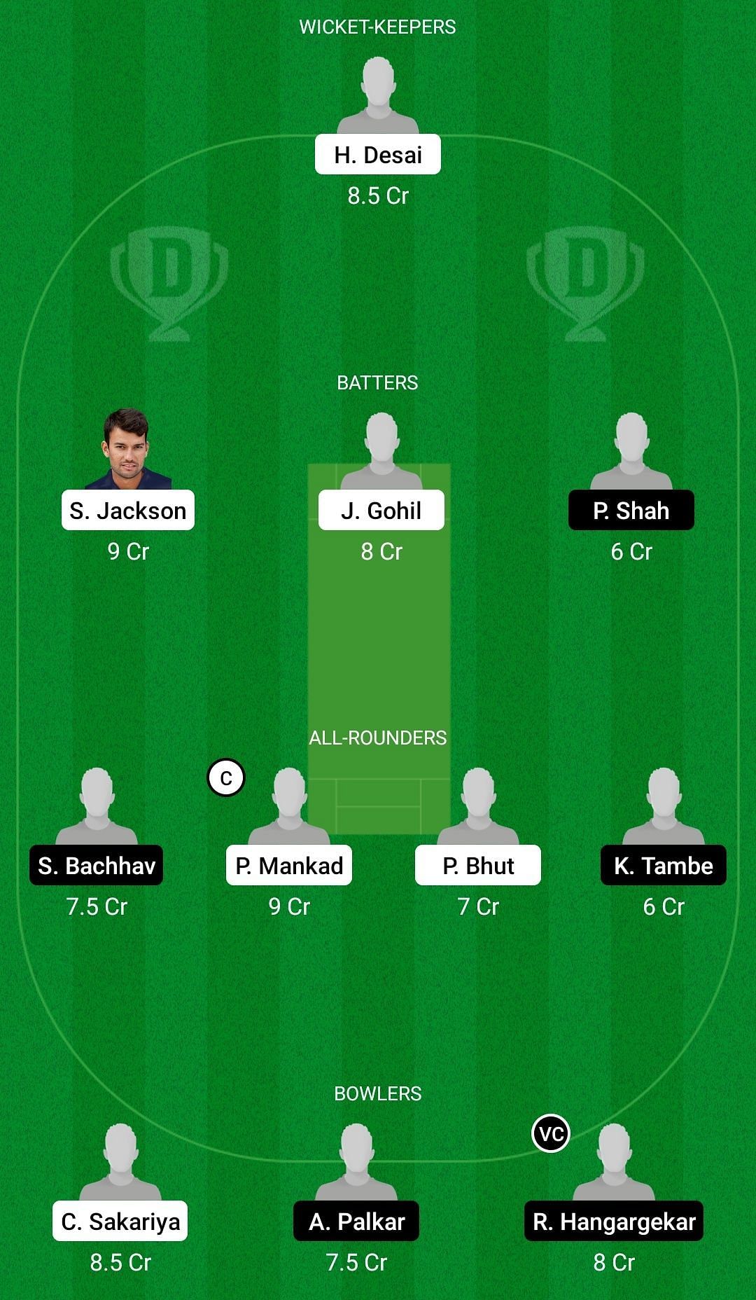 SAU vs MAH Dream11 Prediction Team, Grand League