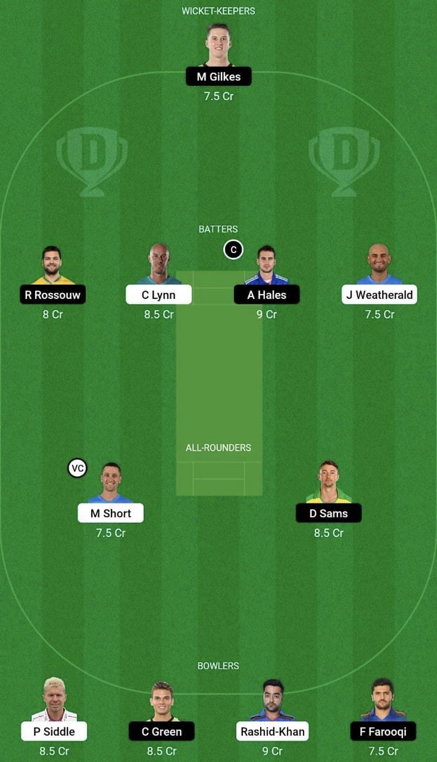 STR vs THU Dream11 Prediction Team, Head To Head League