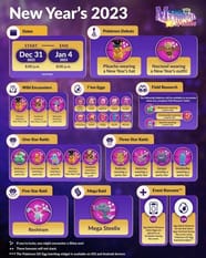 Pokemon GO Mythical Wishes January 2023: Events, raids, spotlight hours,  and more