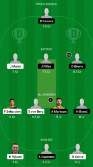 Rocks vs Titans Dream11 Prediction - CSA Provincial One Day Challenge Division One