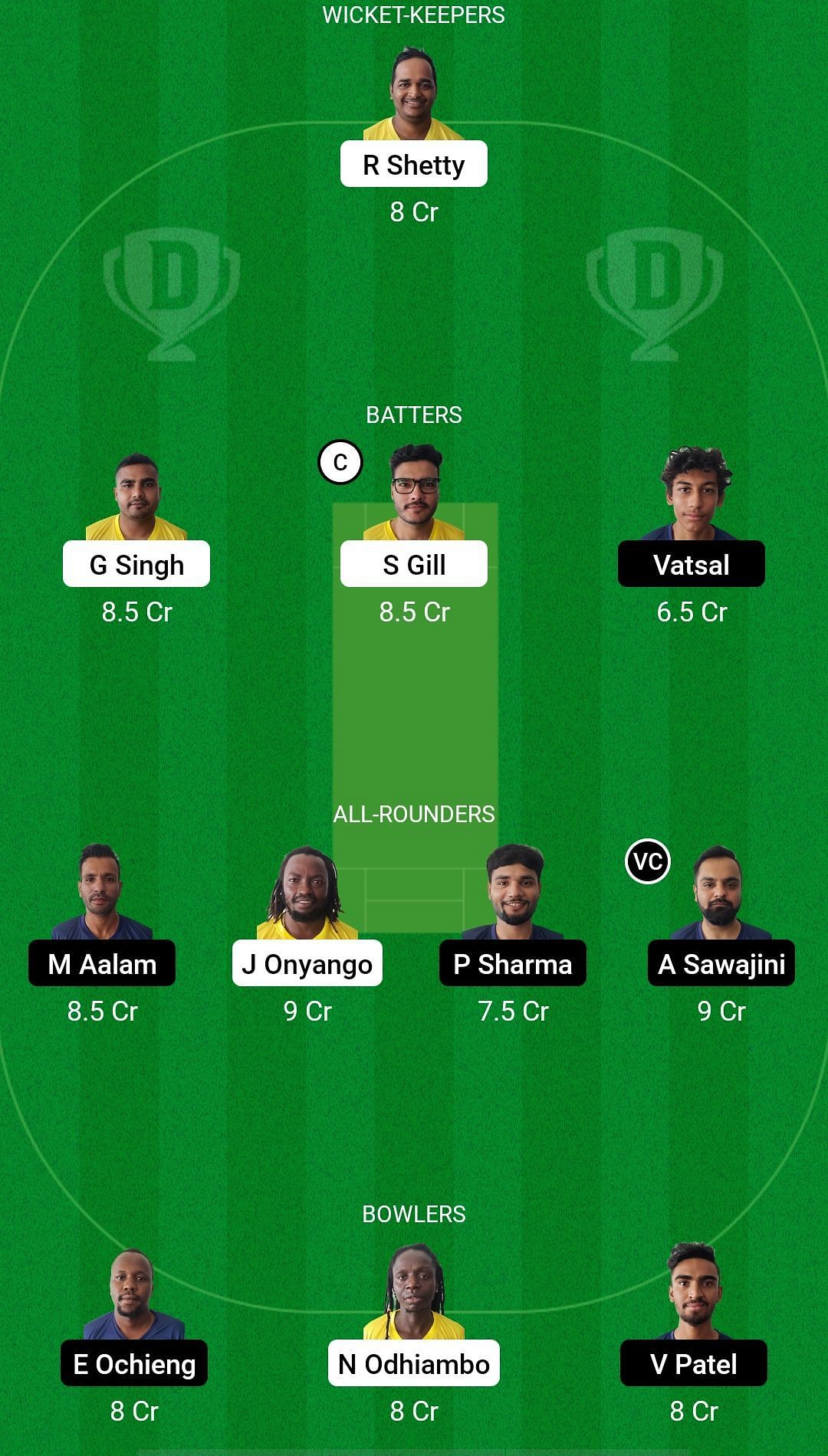 THH vs NLS Dream11 Prediction - ACPL Kenya T20 Cup