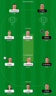 WB-W vs OS-W Dream11 Fantasy Tip - Head to Head League
