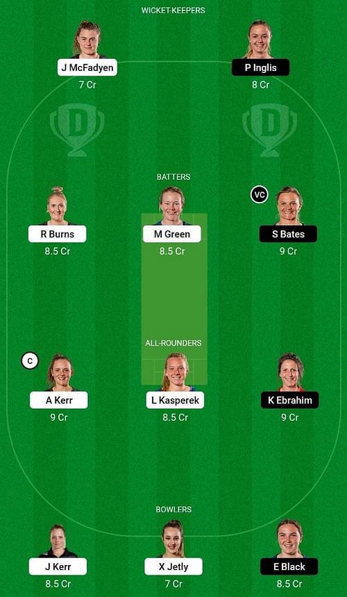 WB-W vs OS-W Dream11 Fantasy Tip - Head to Head League