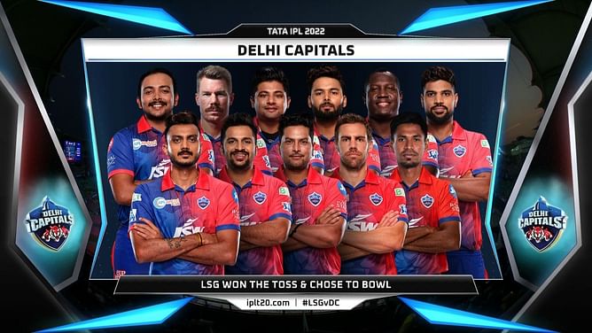 IPL 2023 auction: Delhi Capitals (DC) SWOT Analysis