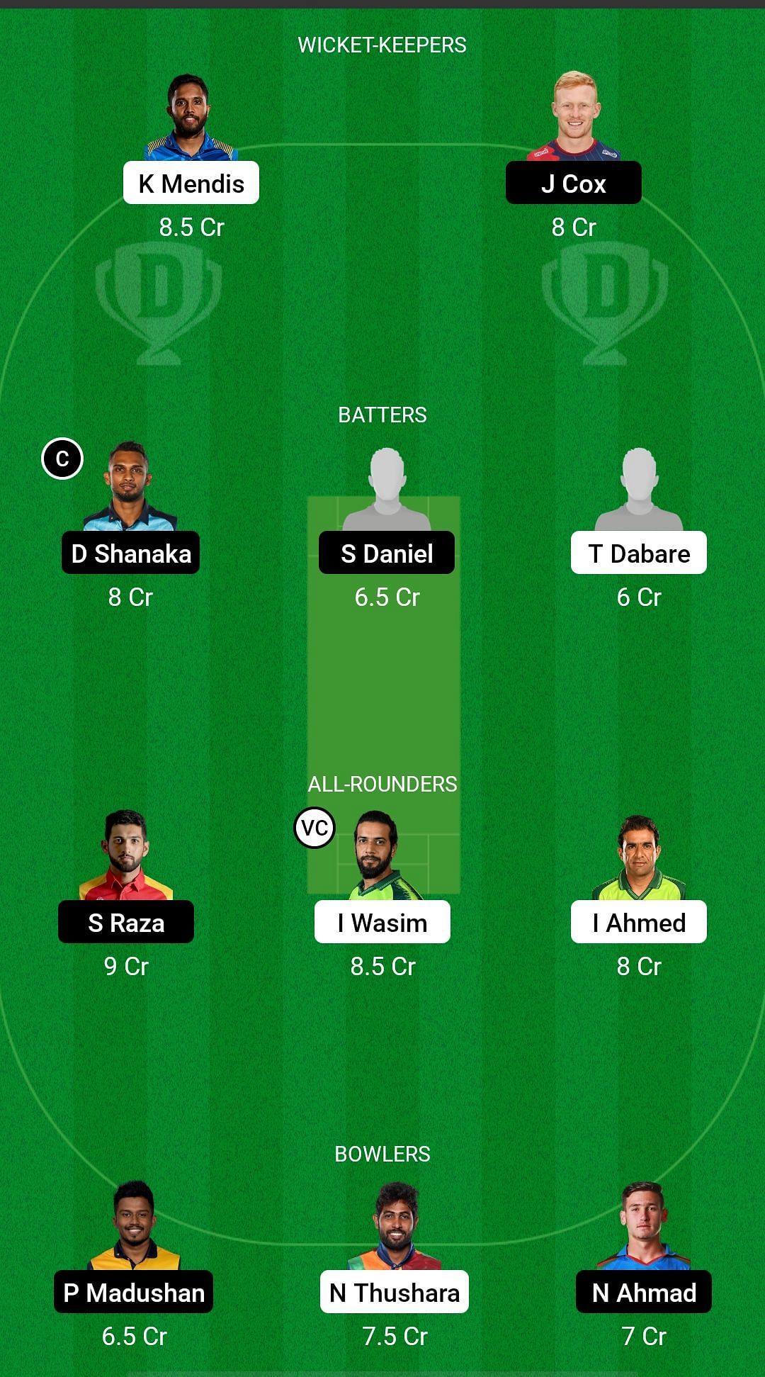 GG vs DA Dream11 Prediction - Lanka Premier League