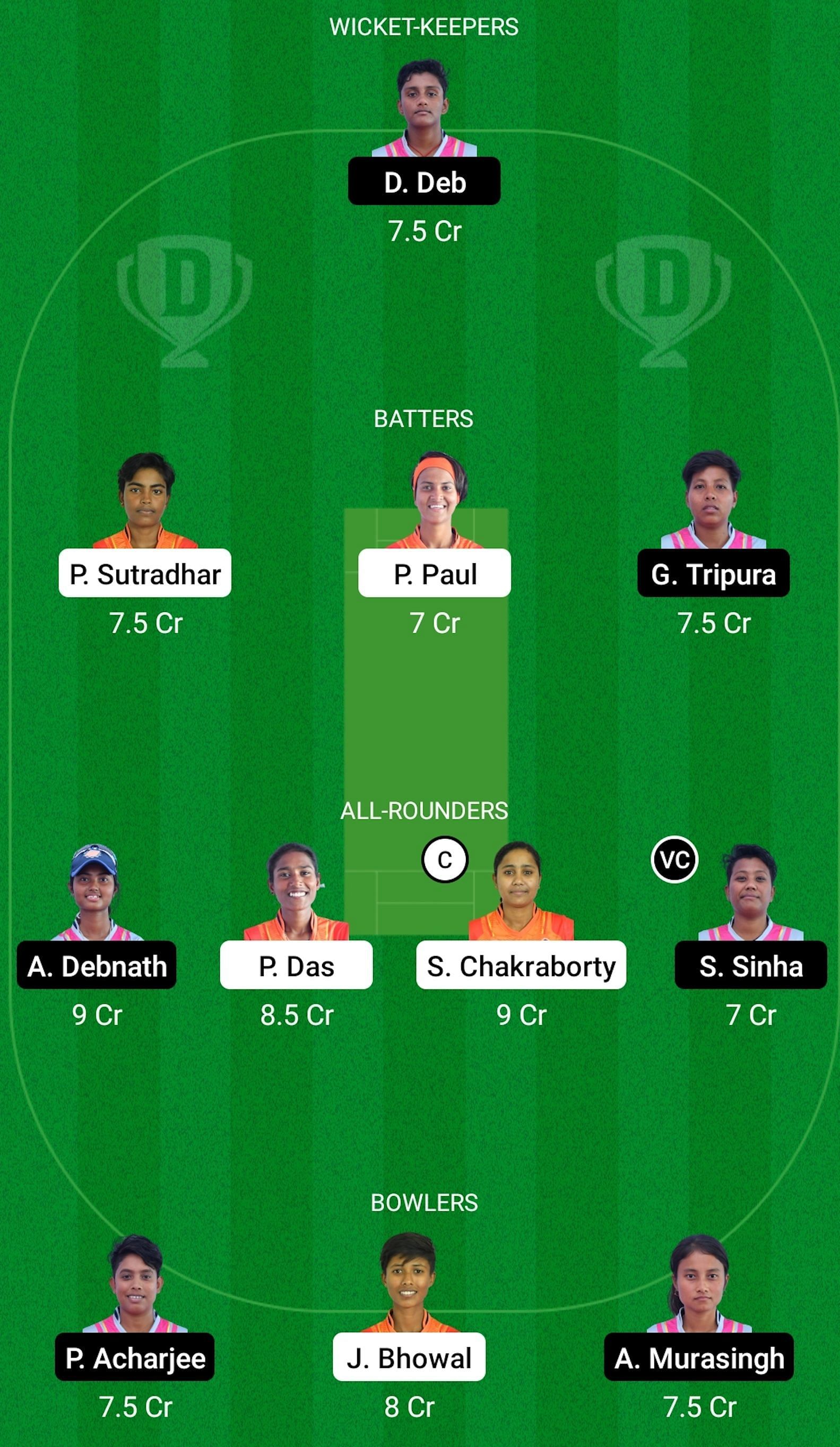 UNR-W vs DWR-W Dream11 Prediction - Tripura Women&#039;s T20