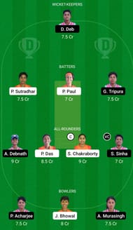 UNR-W vs DWR-W Dream11 Prediction - Tripura Women's T20