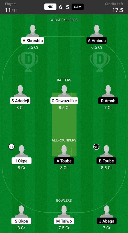 Cameroon vs Nigeria Dream11 Fantasy team suggestion #1