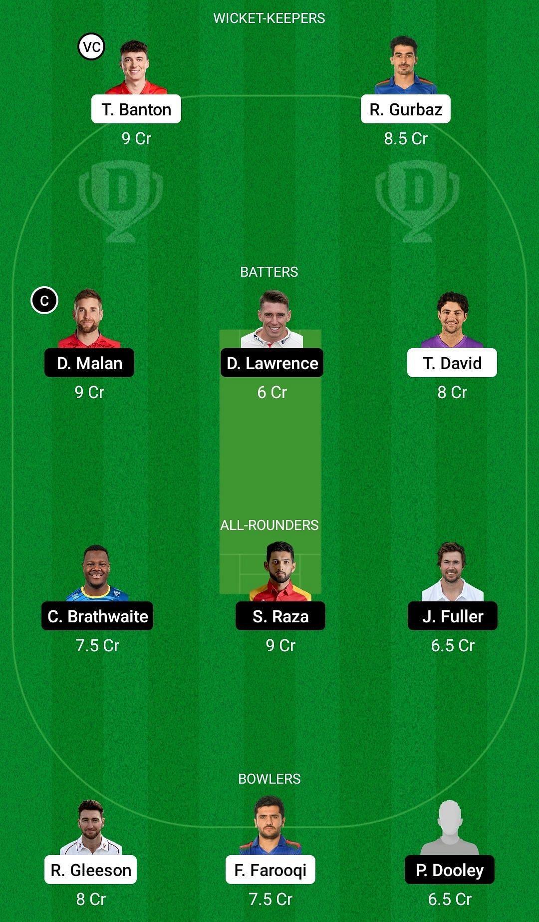 DB vs CB Dream11 Prediction Team, Grand League