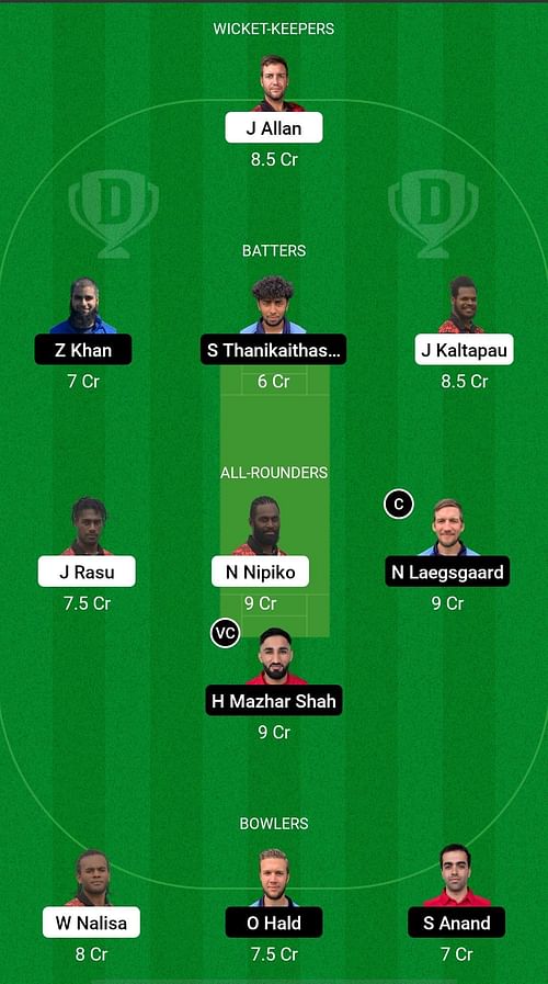 VAN vs DEN Dream11 Prediction - ICC Men's CWC Challenge League A