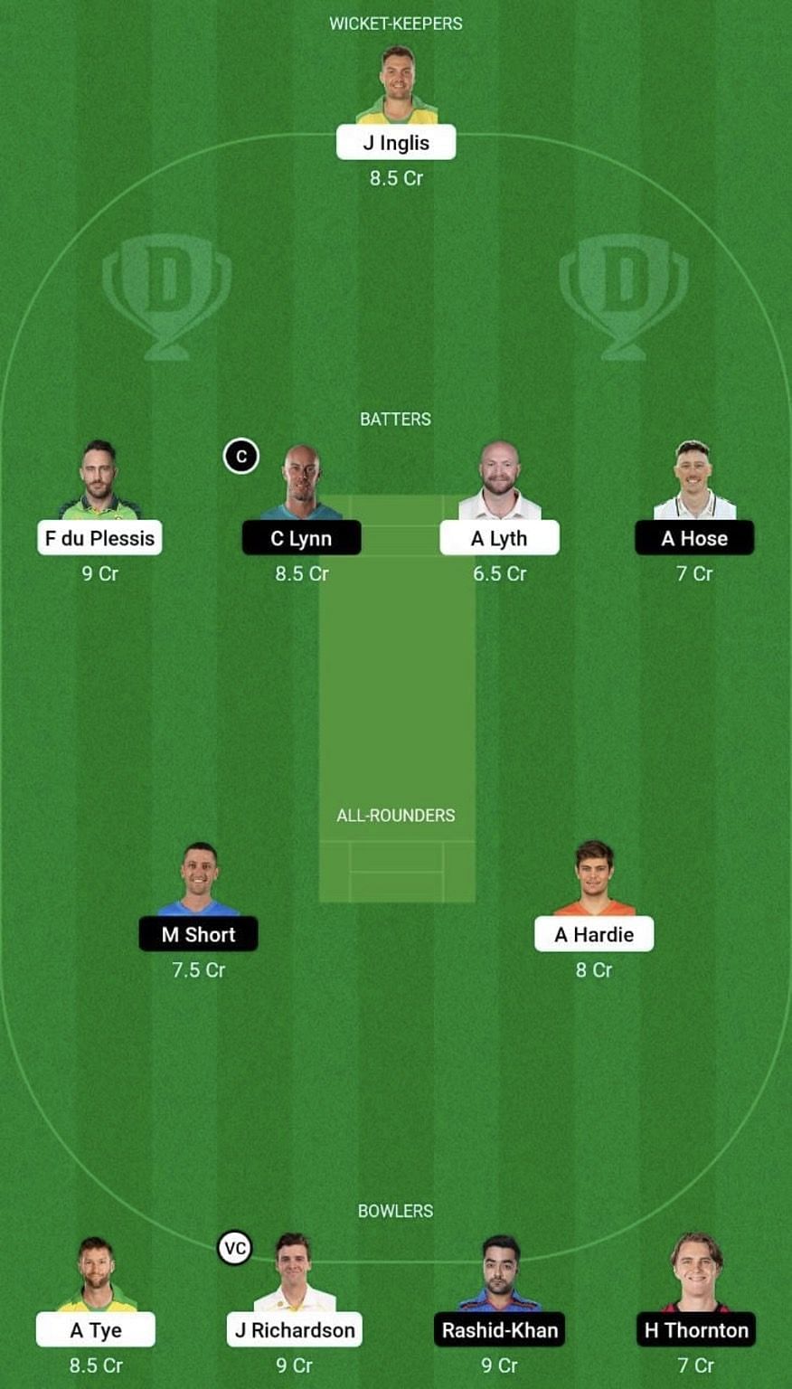 SCO vs STR Dream11 Prediction Team, Head To Head League