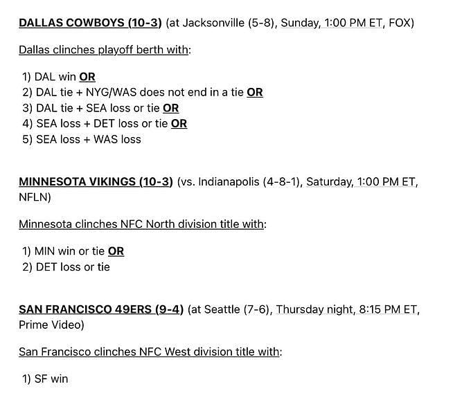 NFL playoff picture: How Cowboys can clinch a playoff berth in Week 15 -  DraftKings Network