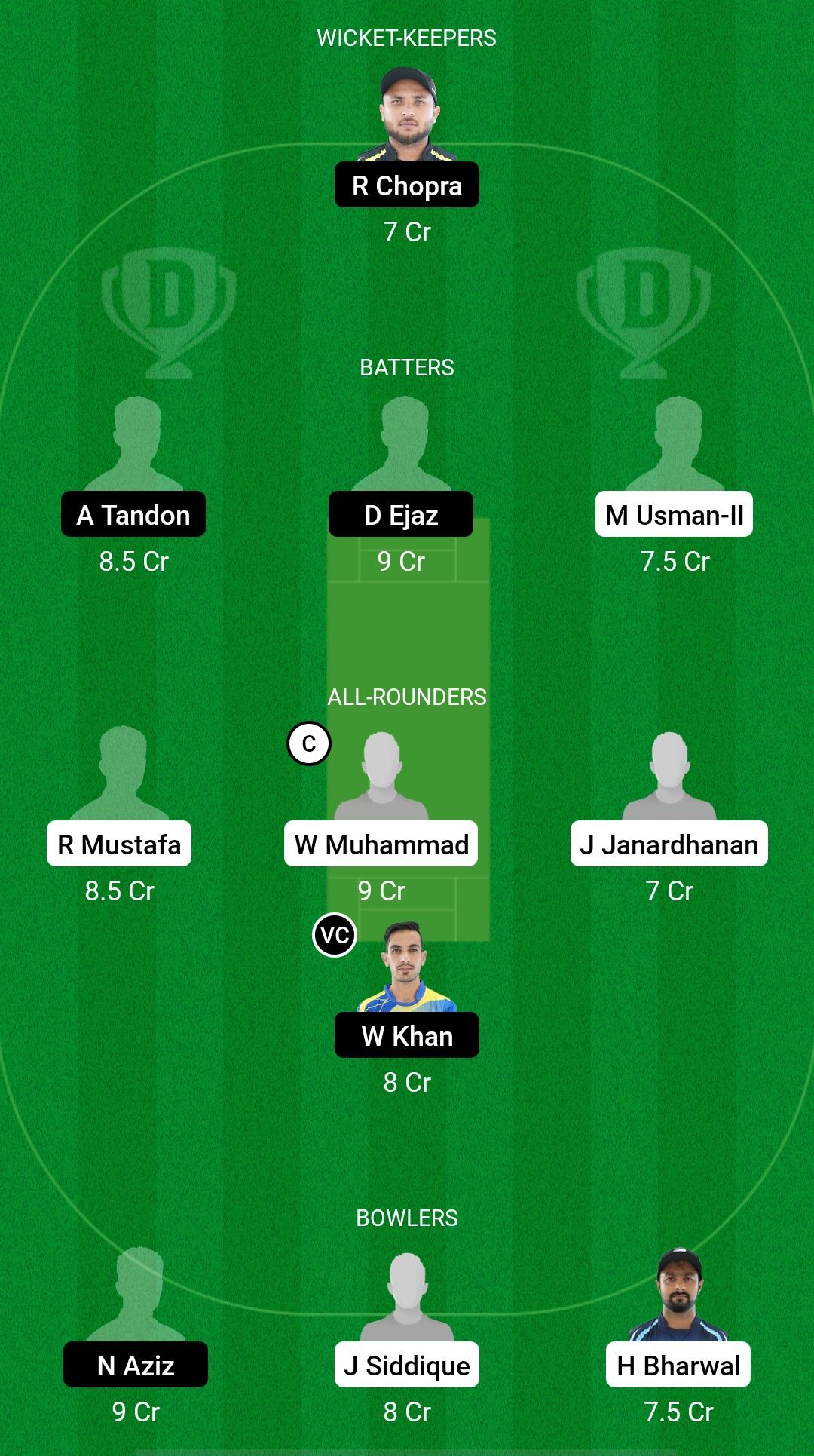 FUJ vs AJM Dream11 Prediction - Emirates D20