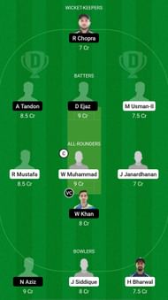 FUJ vs AJM Dream11 Prediction - Emirates D20