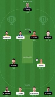 THU vs HEA Dream11 Prediction Team, Grand League