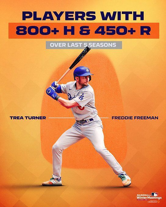 Phillies to Sign Trea Turner to Massive 11-Year Contract – NBC10  Philadelphia