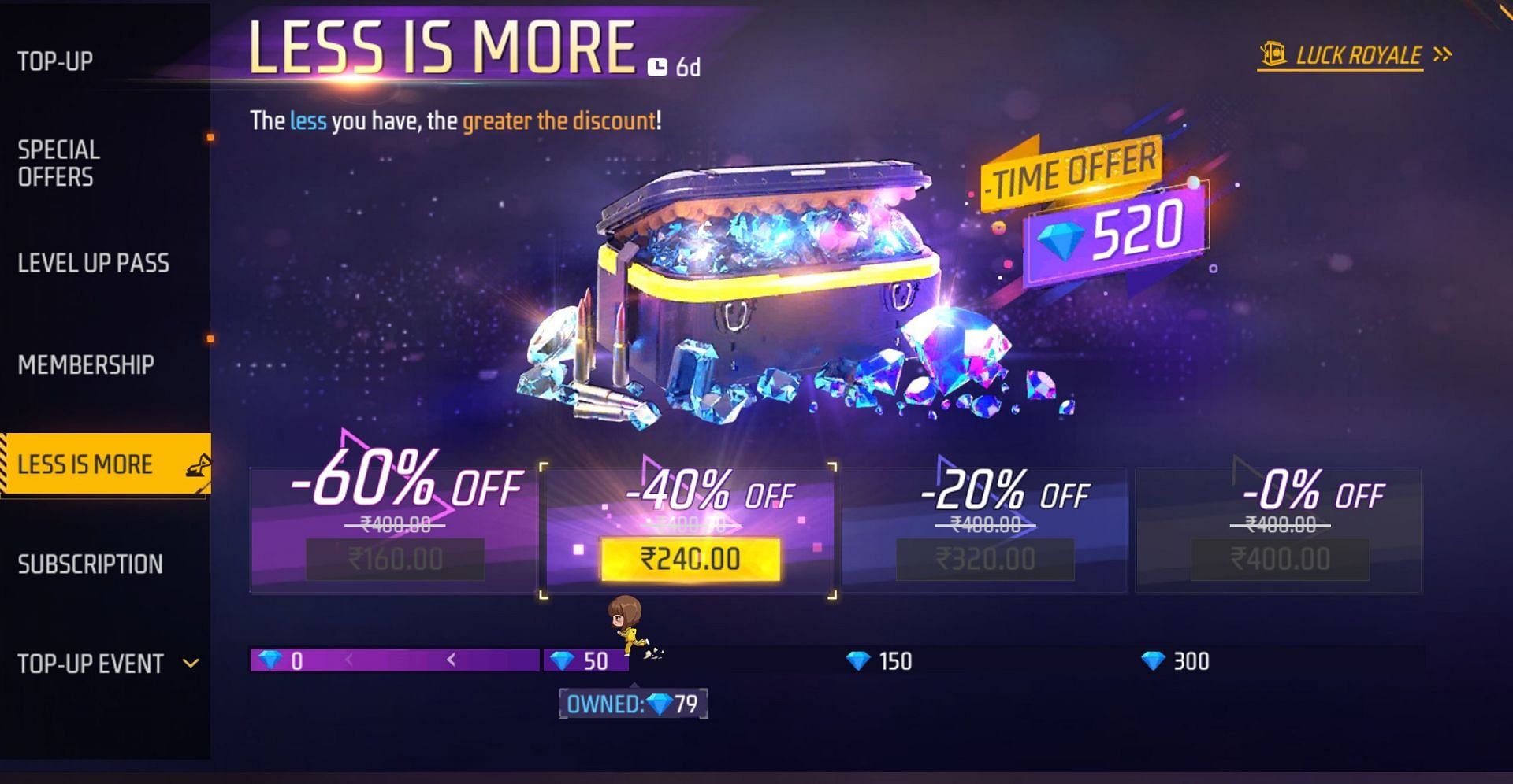 The discount depends on the number of diamonds you have (Image via Garena)