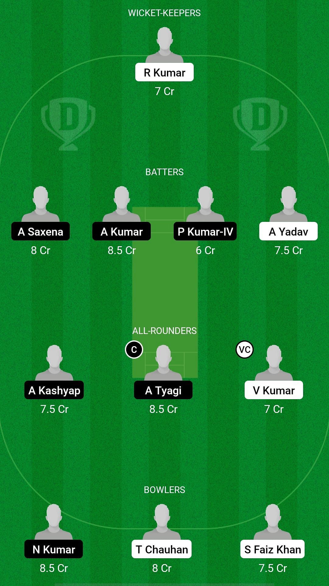 JRC vs CDL Dream11 Prediction Team, Match 16, Grand League